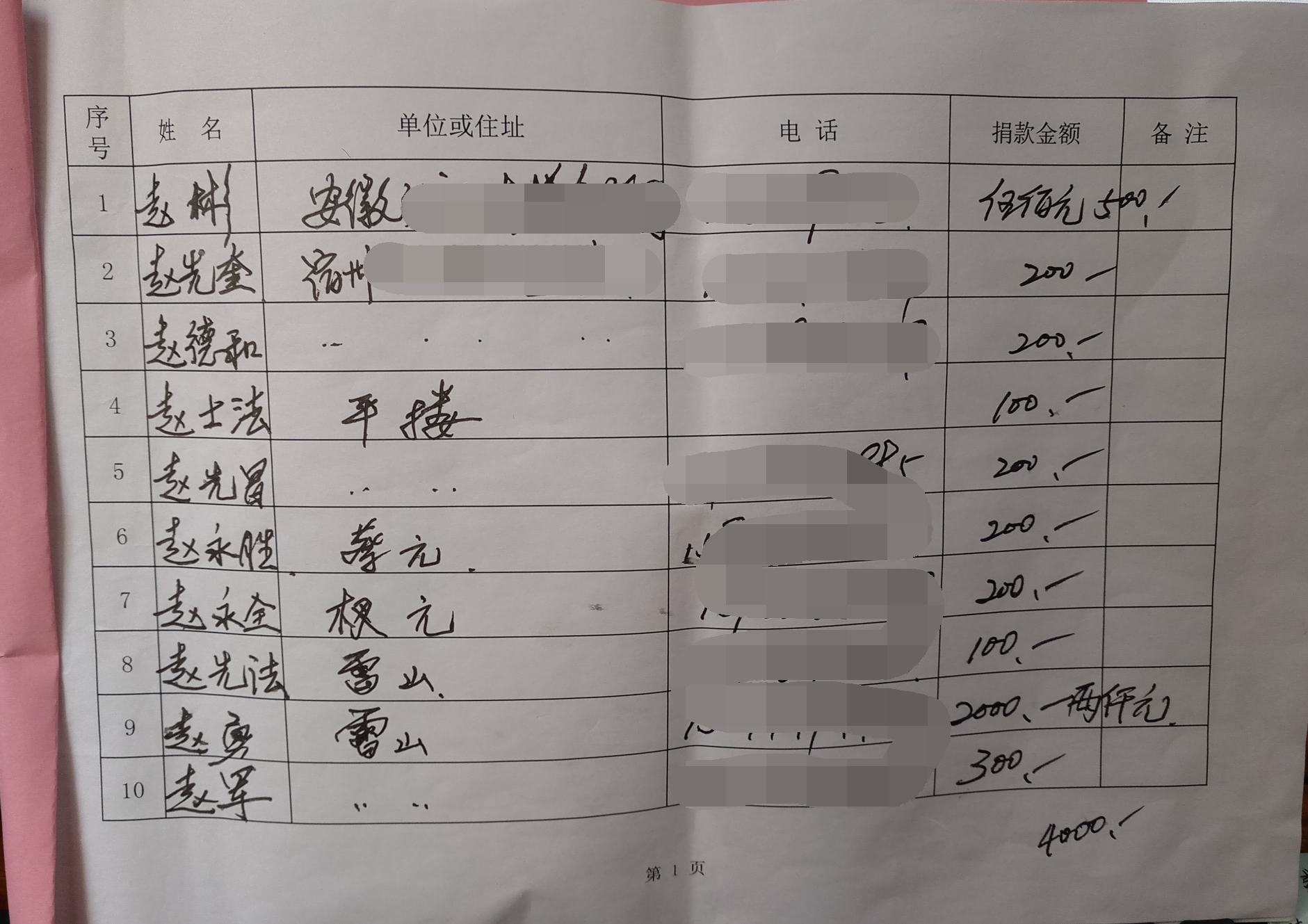 1523003681797215.jpg 1_看图王.jpg