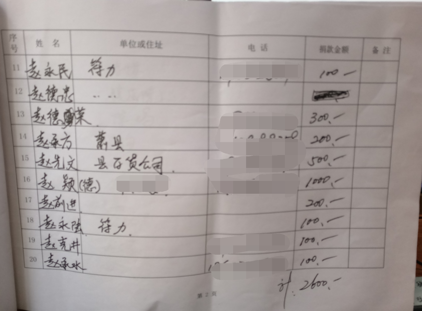 1523003688513271.jpg 2_看图王.jpg