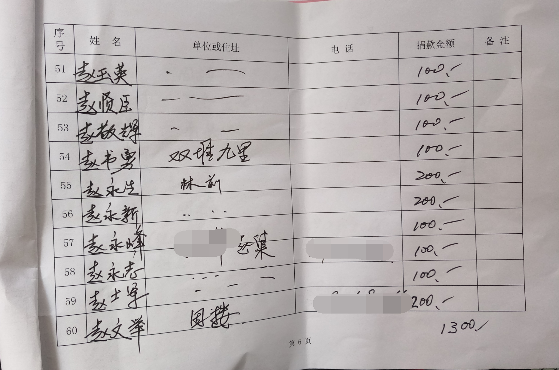 1523003707472859.jpg 6_看图王.jpg