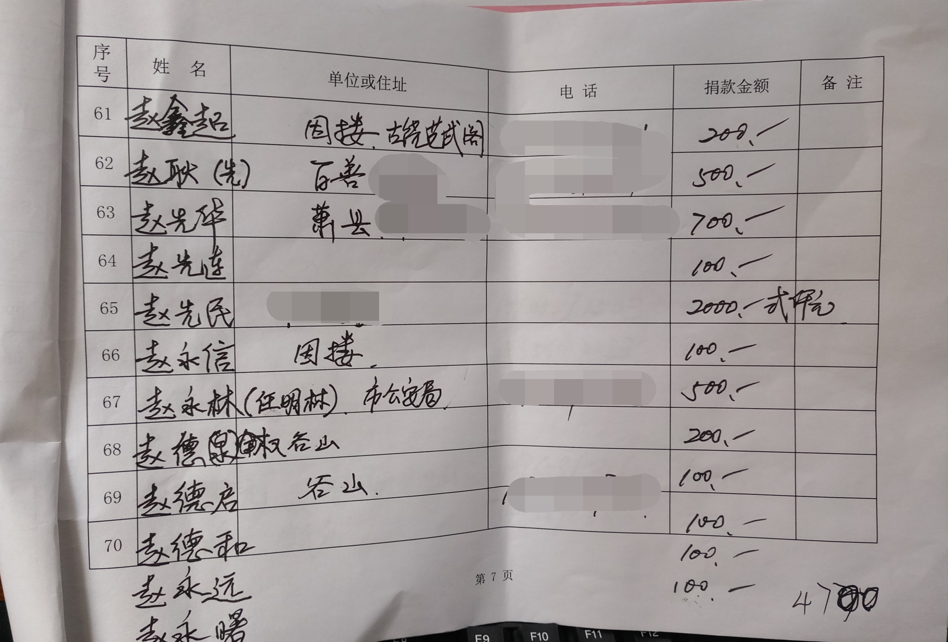 1523003711138033.jpg 7_看图王.jpg