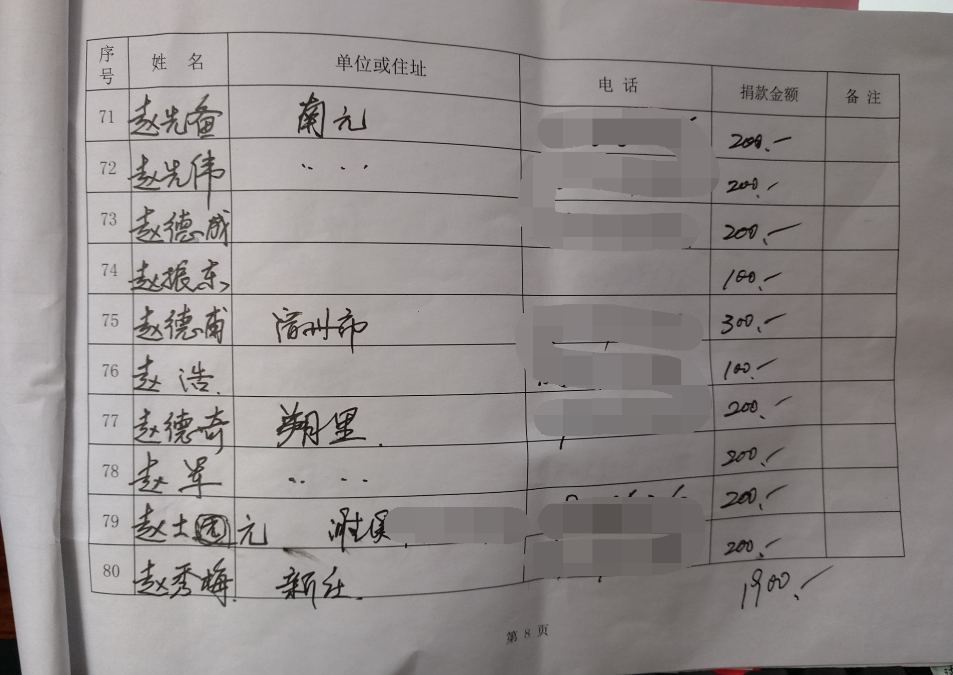 1523003717993123.jpg 8_看图王.jpg